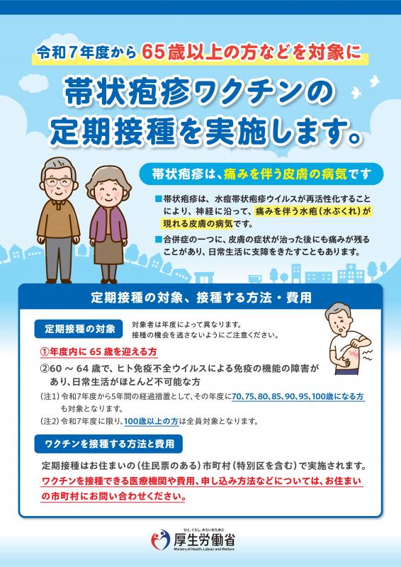 帯状疱疹リーフレット表