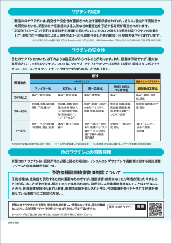 コロナチラシ裏