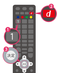 「ｄボタン」操作方法