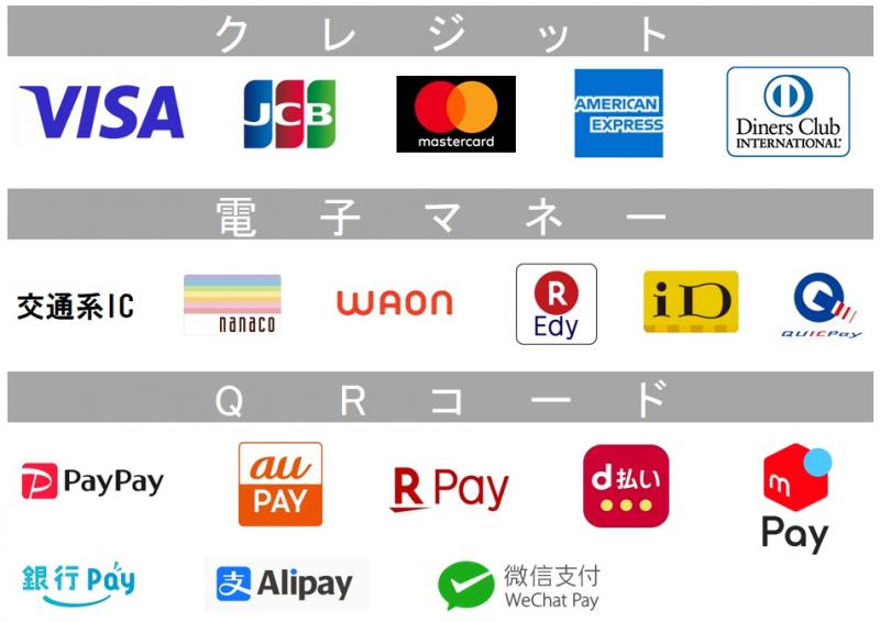 利用可能となるキャッシュレス決済