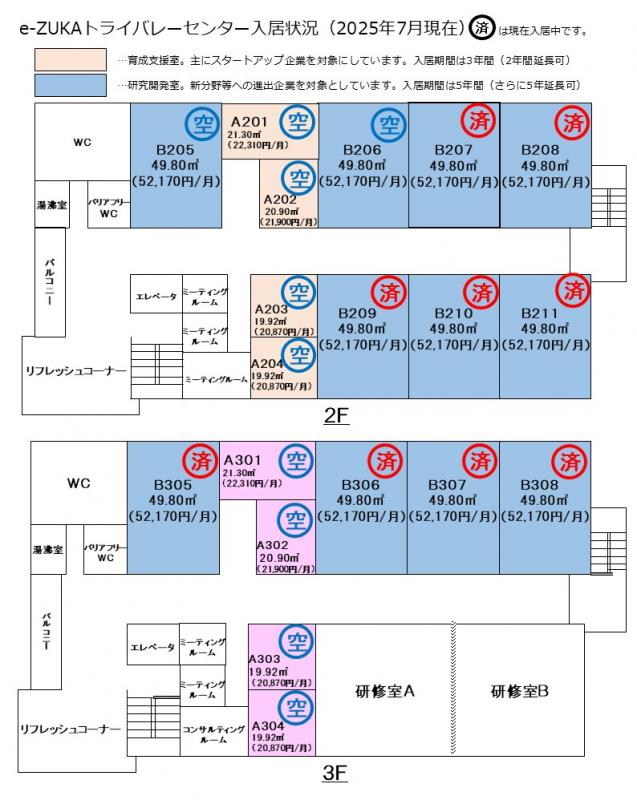 nyukyojokyo_202507