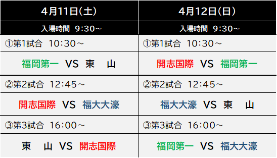 大会スケジュール