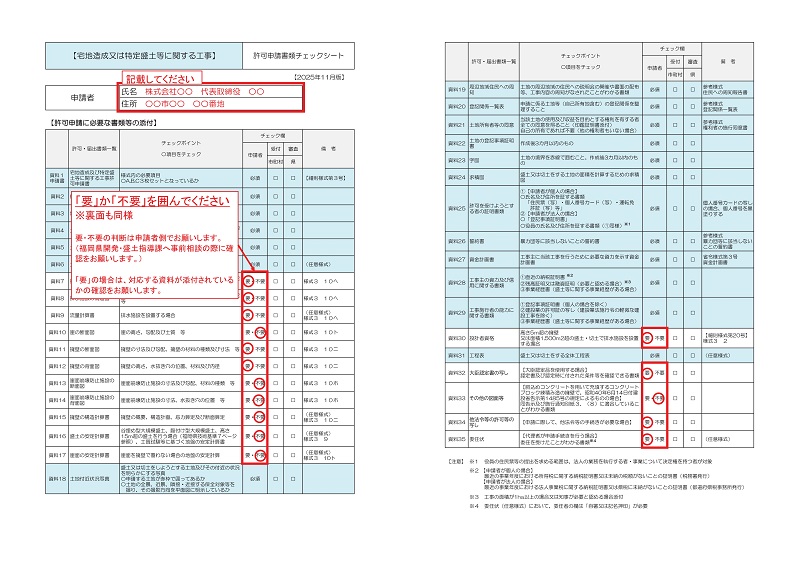 チェックシート記載例