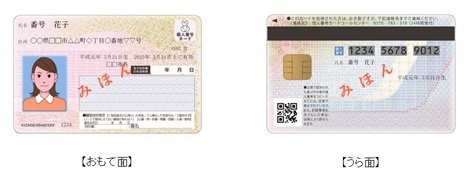マイナンバーカード（個人番号カード）の画像