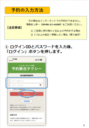 利用方法1