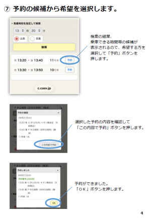 利用方法4