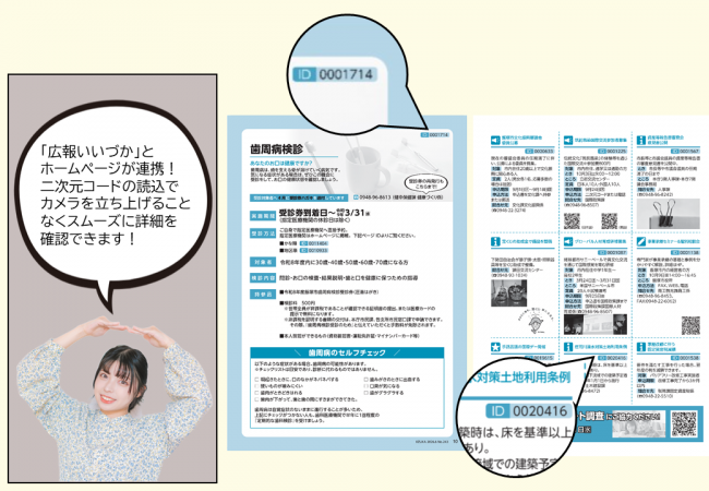広報いいづかに記載されているページIDを案内している様子