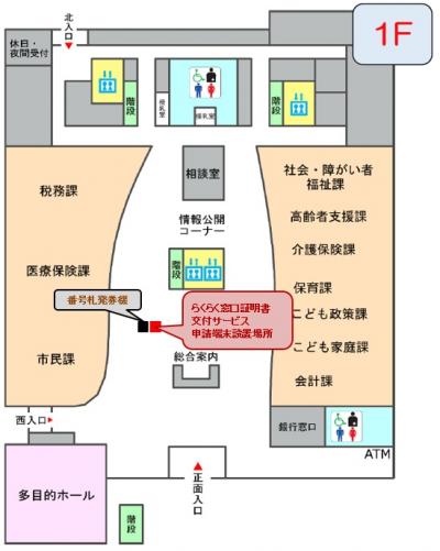 らくらく窓口証明書交付サービス端末設置場所